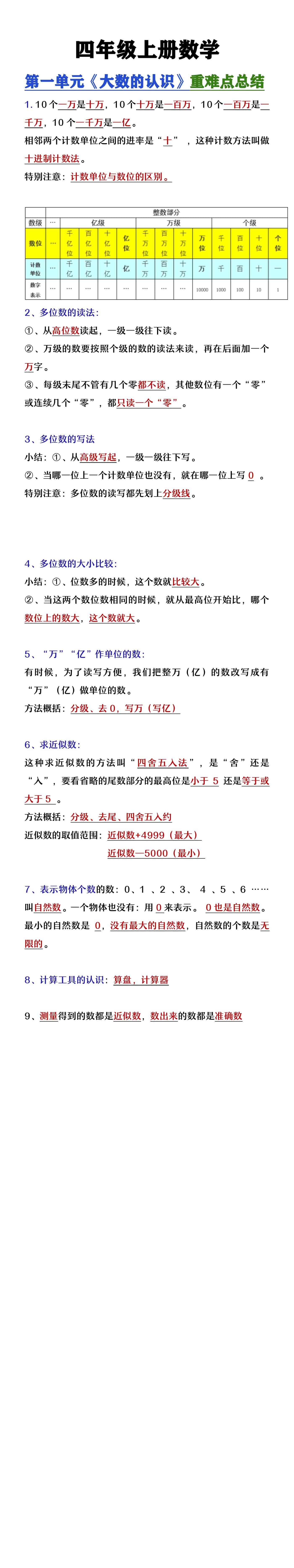 四年级上册数学第一单元《大数的认识》重难点
