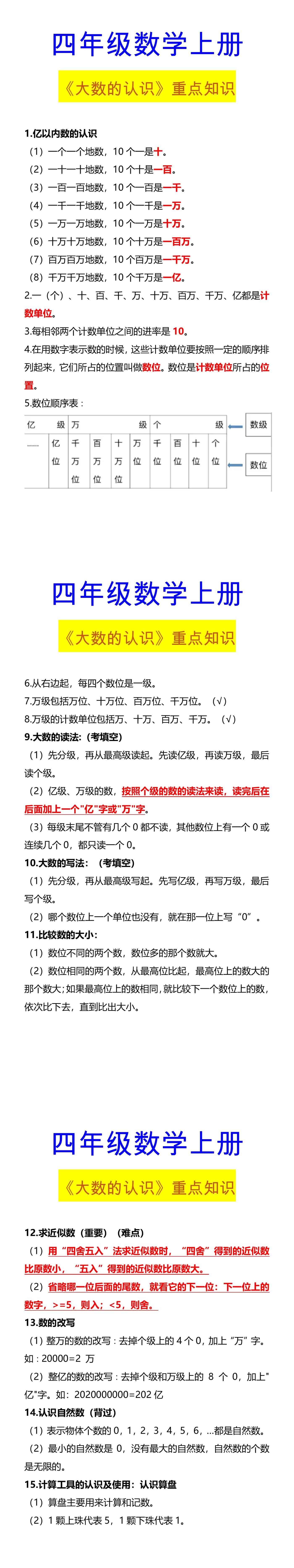 四年级数学上册 《大数的认识》重点知识