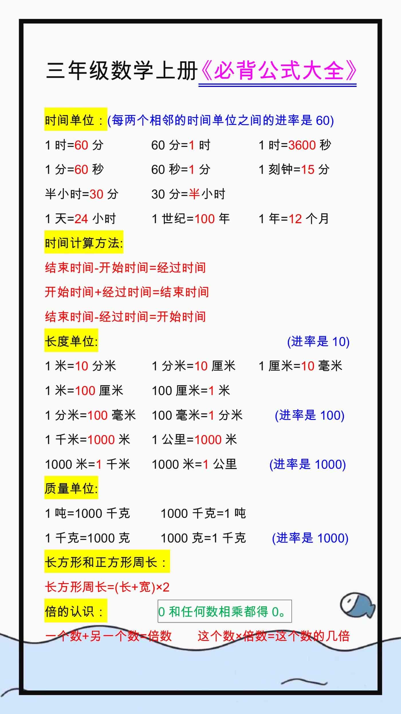 三年级数学上册必背公式大全