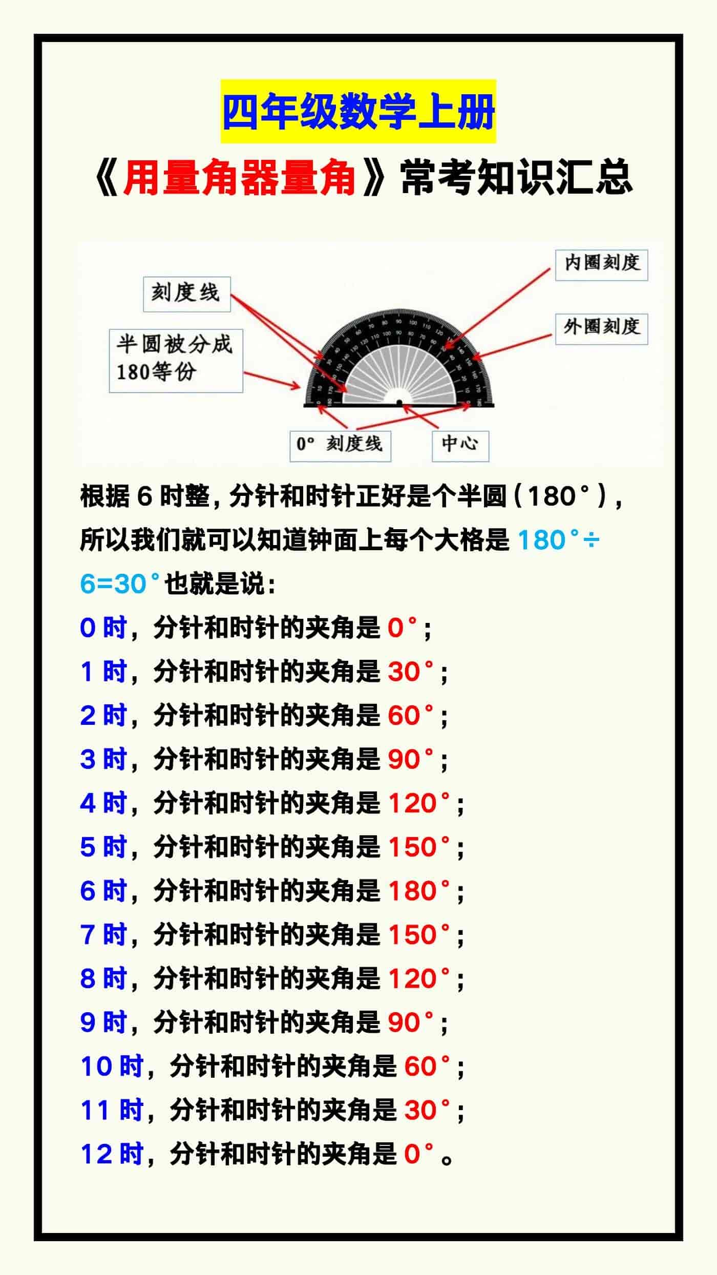 四年级数学上册《用量角器量角》常考知识汇总