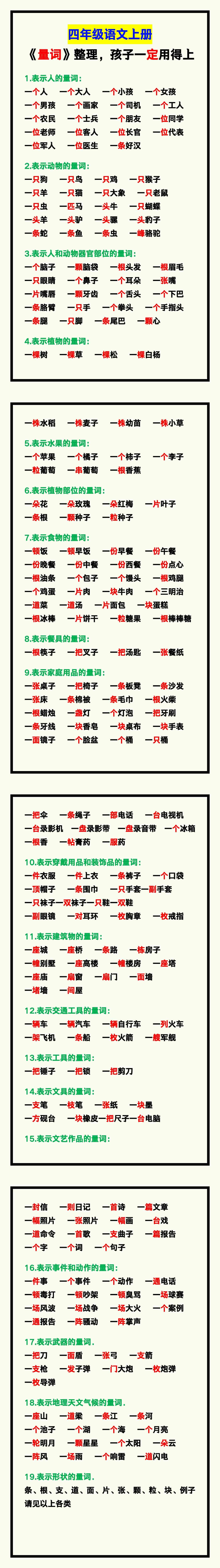 四年级语文上册《量词》分类整理，孩子一定用