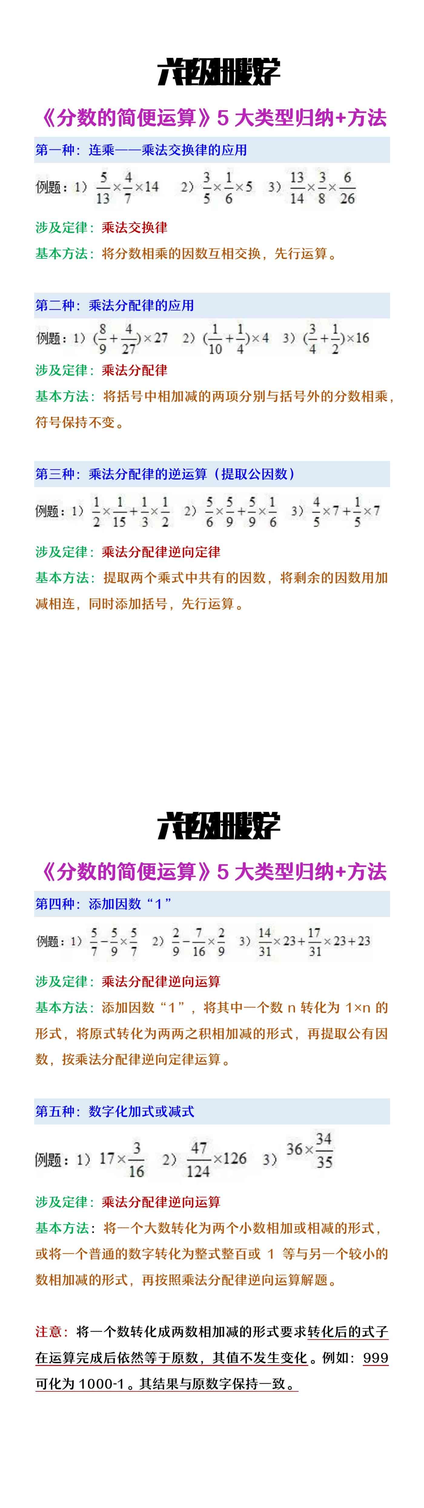 六年级上册数学分数简便运算的5种类型归纳