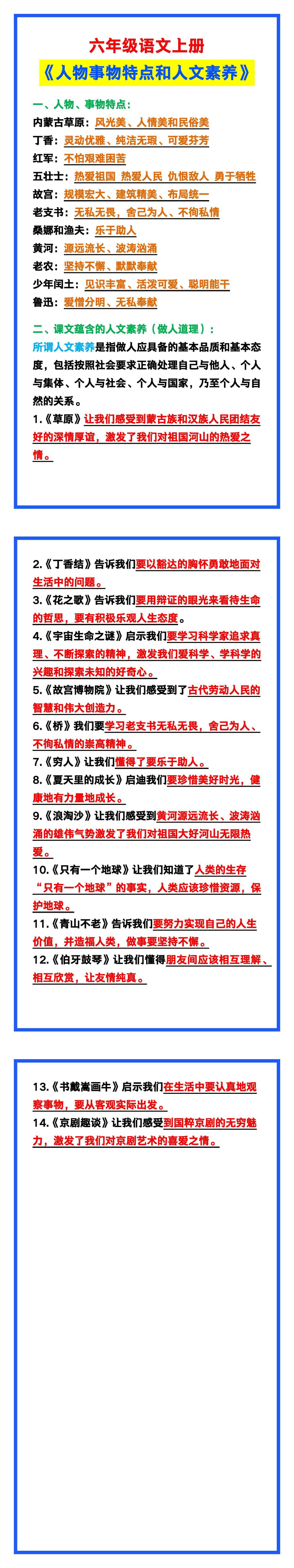 六年级语文上册《人物事物特点和人文素养》，