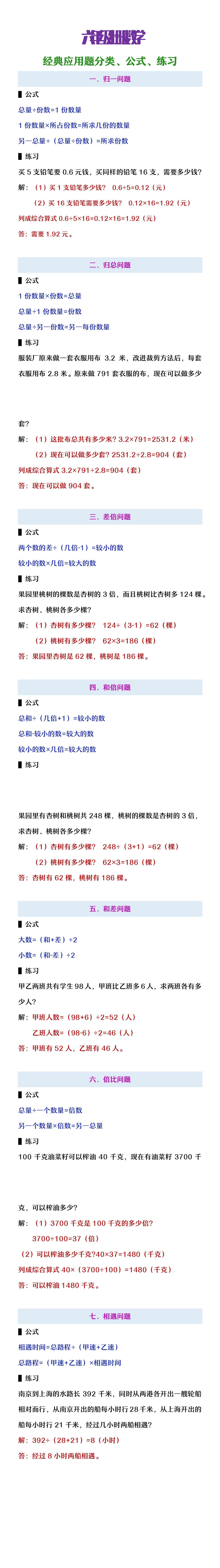 六年级上册数学经典应用题分类、公式、练习