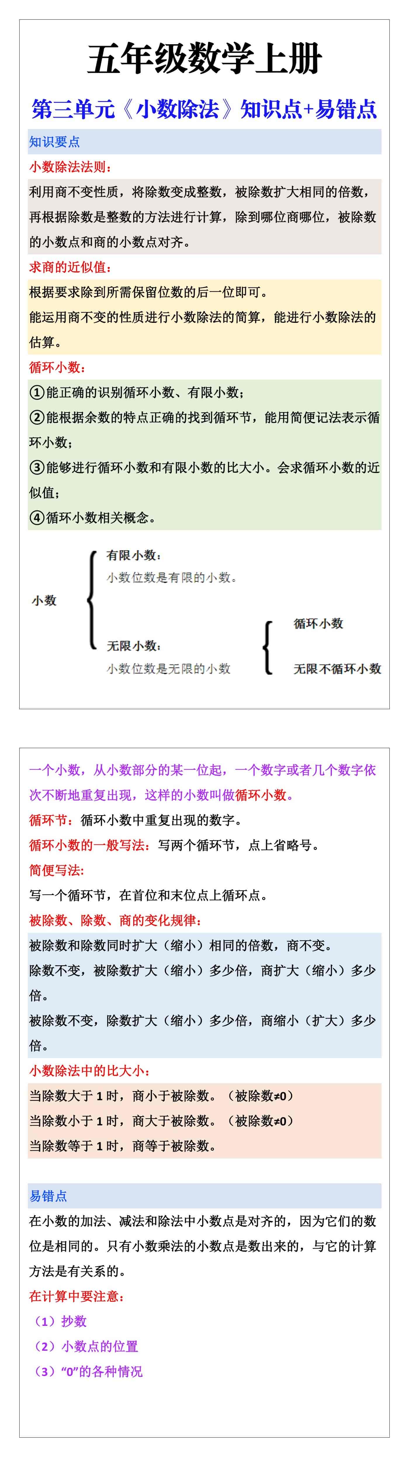 五年级数学上册第三单元《小数除法》知识点、