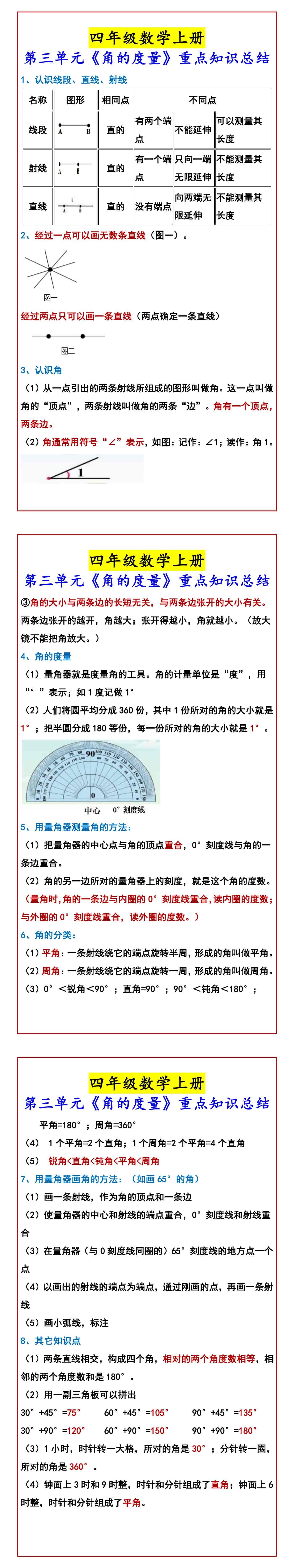 四年级数学上册 第三单元《角的度量》重点知识