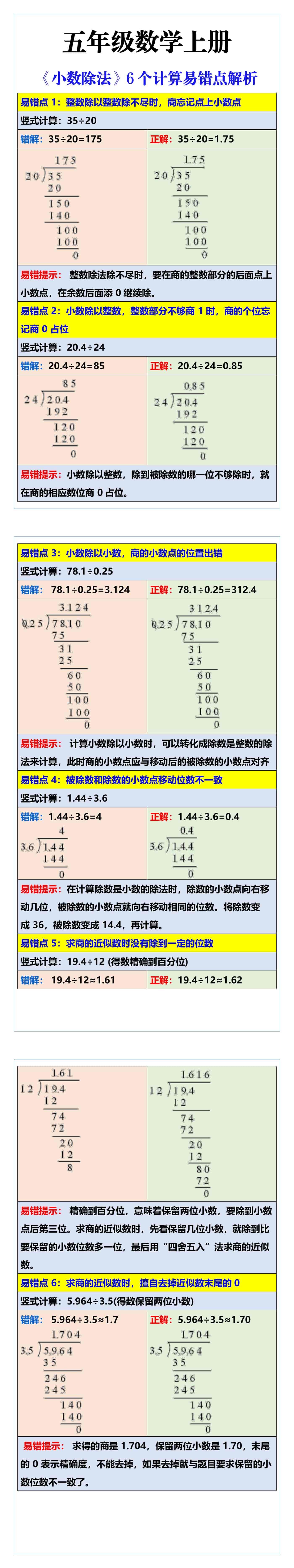 五年级数学上册《小数除法》易错点解析汇总