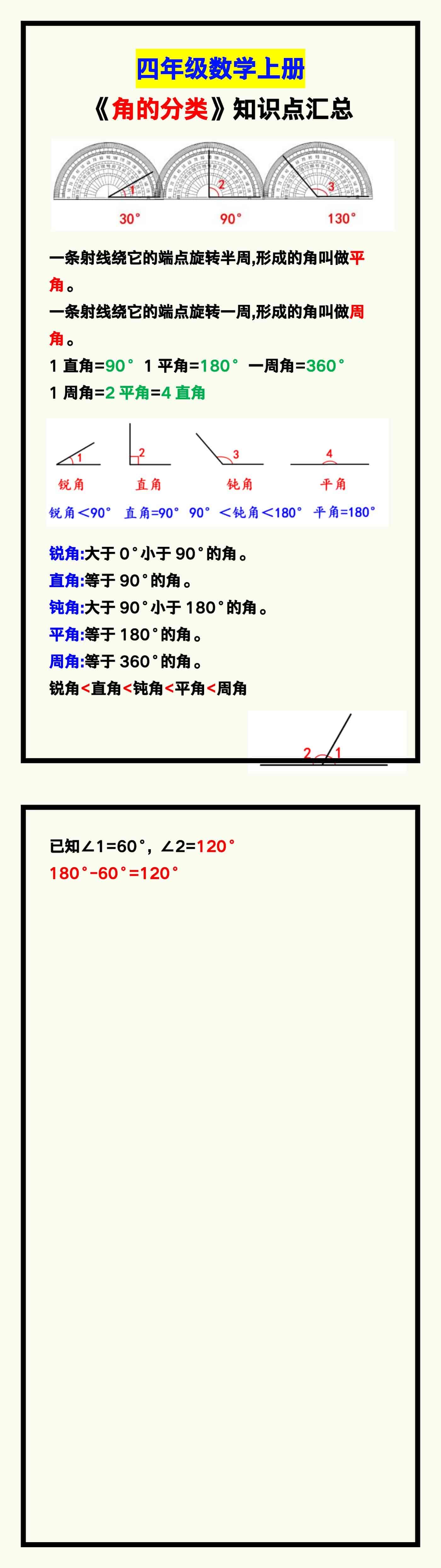 四年级数学上册《角的分类》知识点汇总！