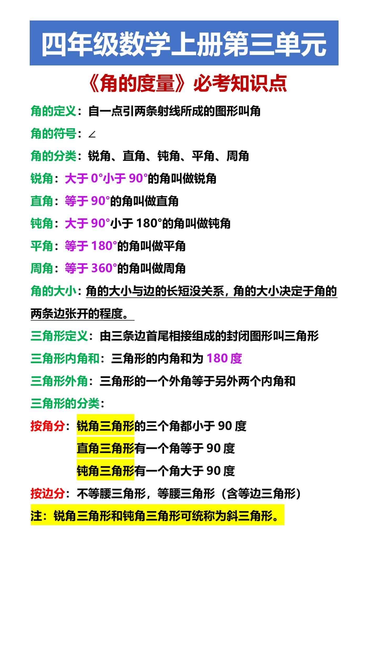 四年级数学上册第三单元 《角的度量》必考知识