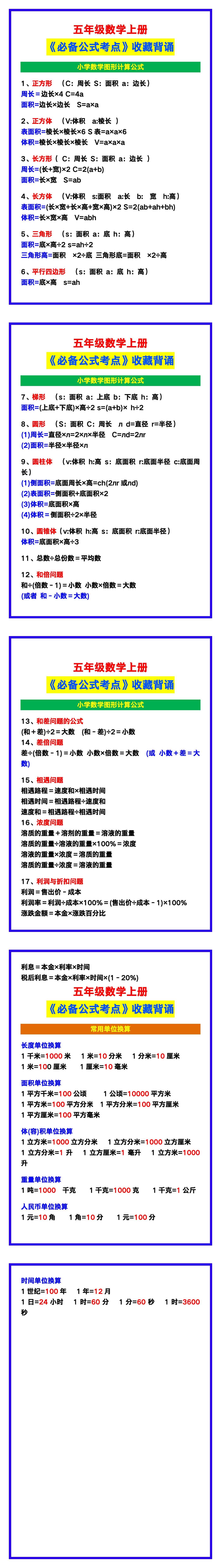 五年级数学上册《必备公式考点》，给孩子收藏