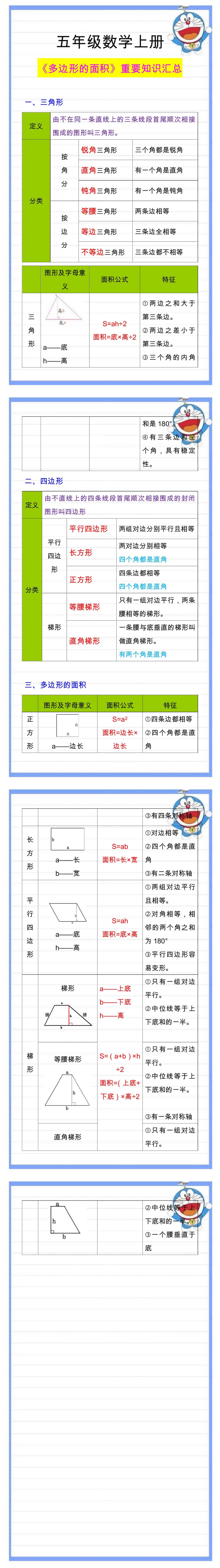五年级数学上册《多边形的面积》重要知识整理