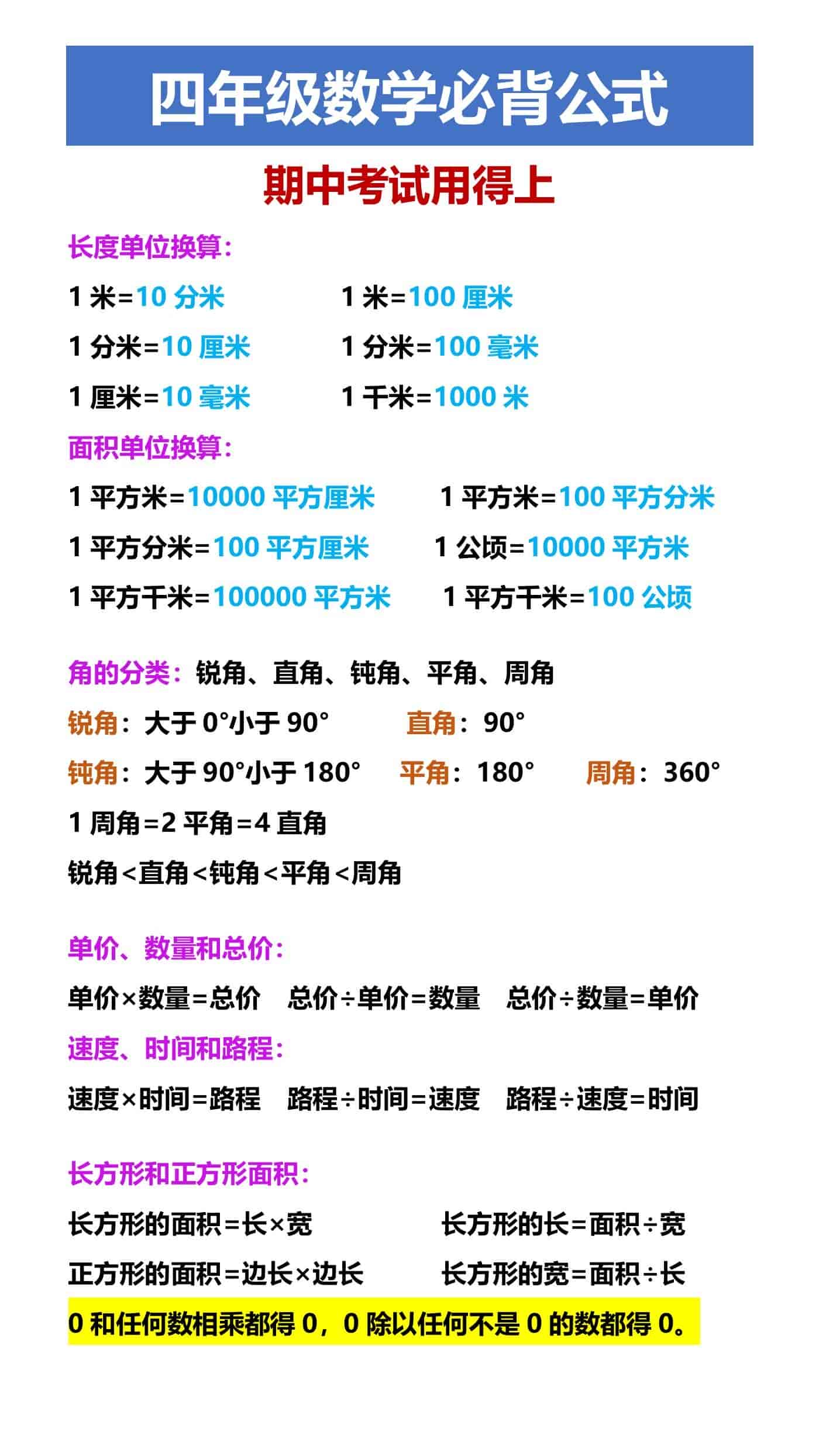 四年级数学必背公式 期中考试用得上