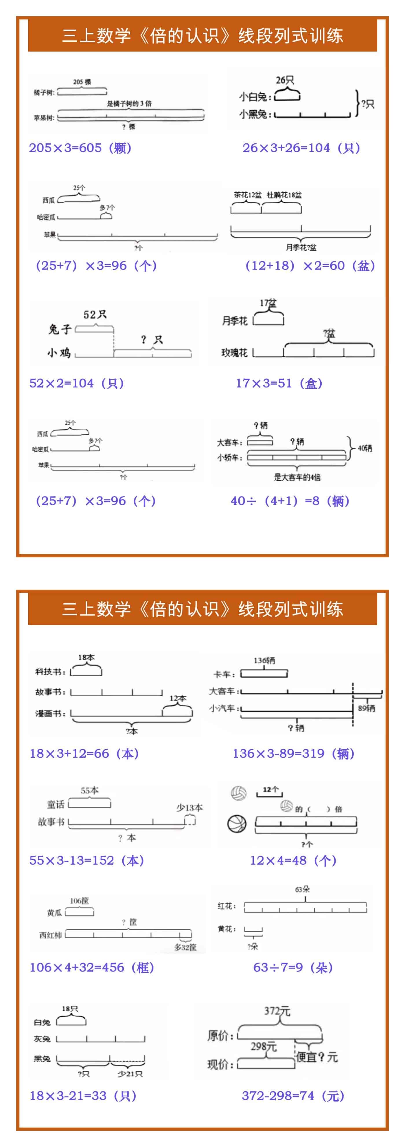 三年级上册数学《倍的认识》线段列式训练