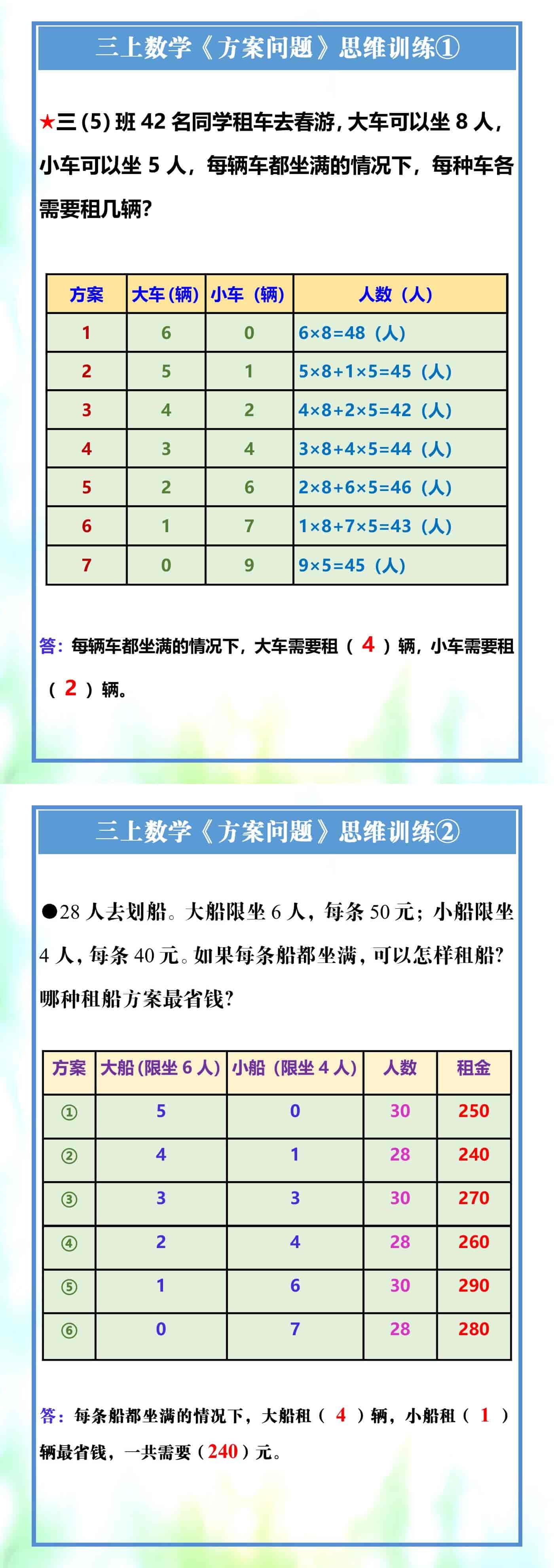 三年级上册数学《方案问题》思维训练