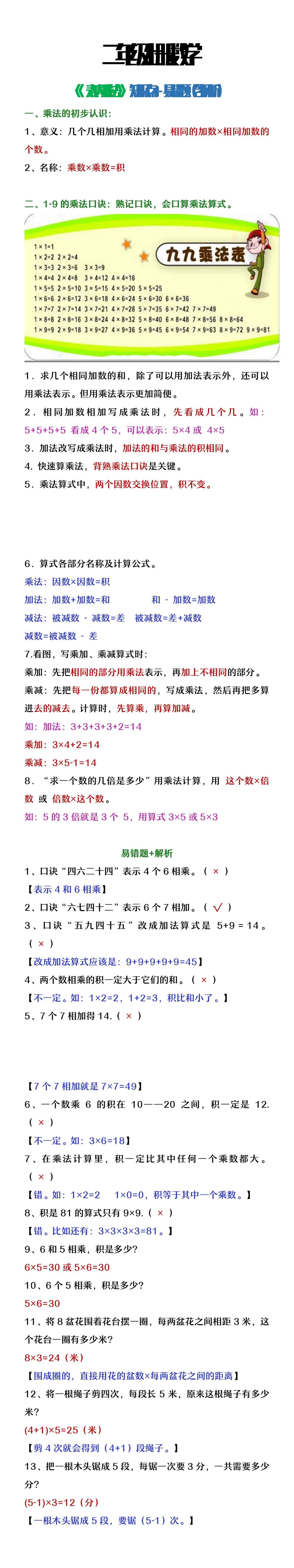 二年级上册数学《表内乘法》知识点+易错题