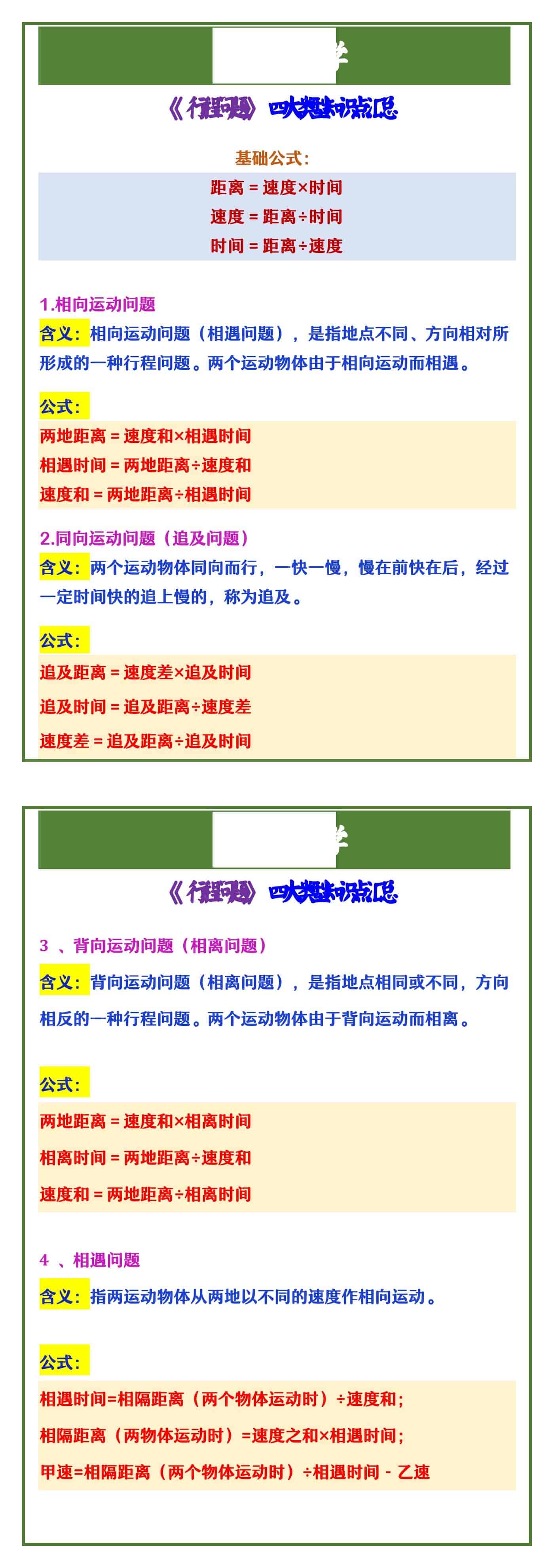 四年级上册数学 《行程问题》四大类型知识点汇