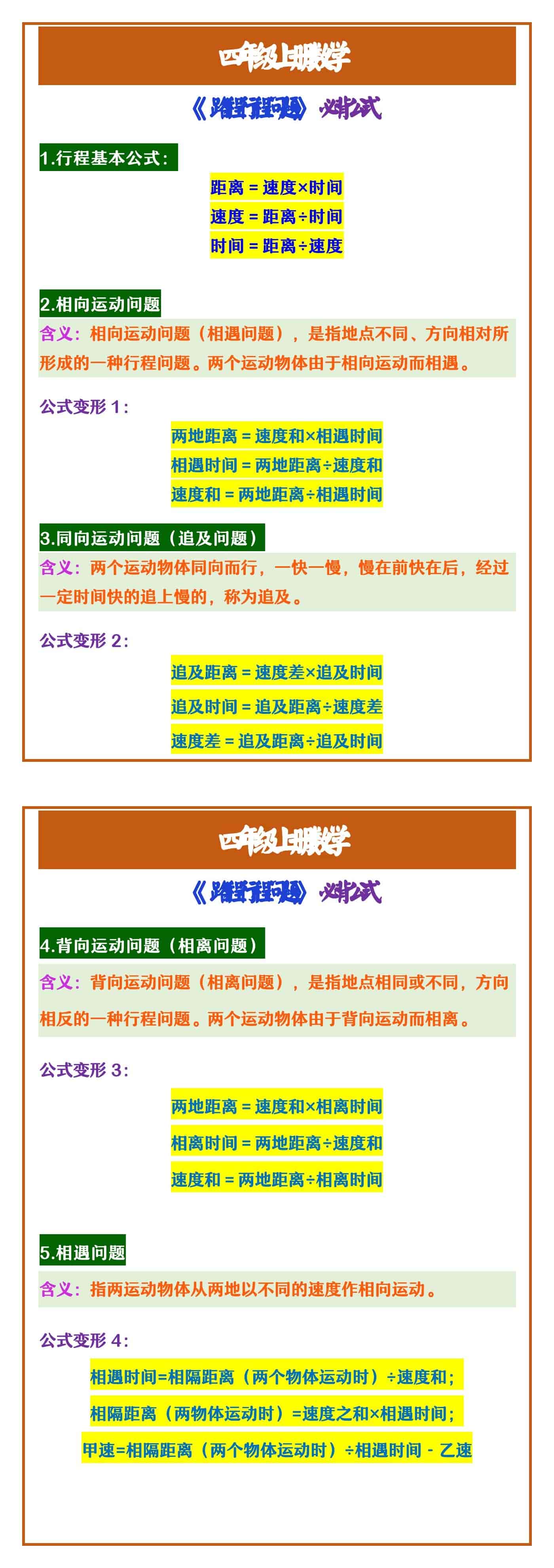 四年级上册数学 《路程行程问题》必背公式