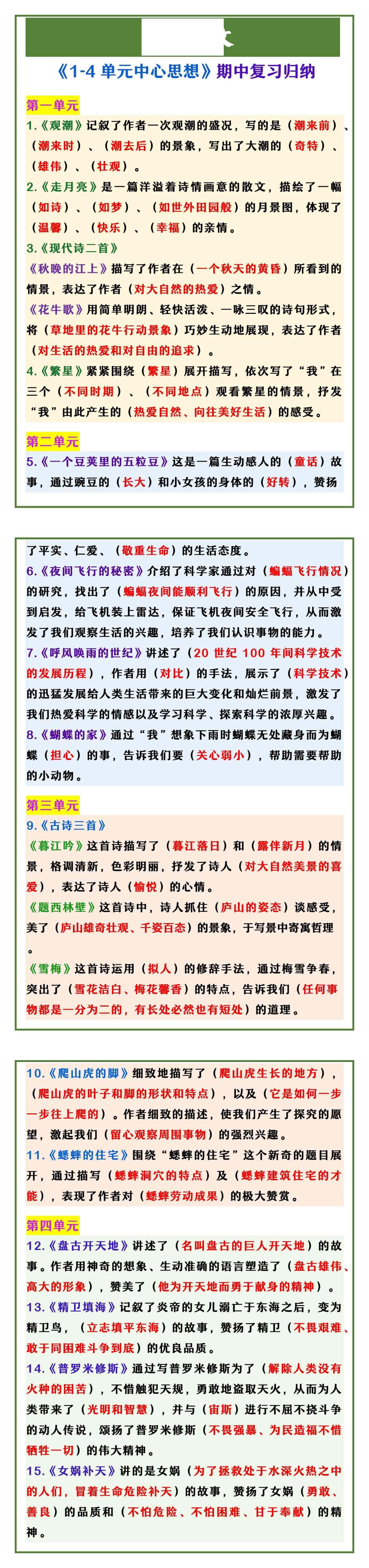 四年级上册语文 《1-4单元中心思想》期中复习归