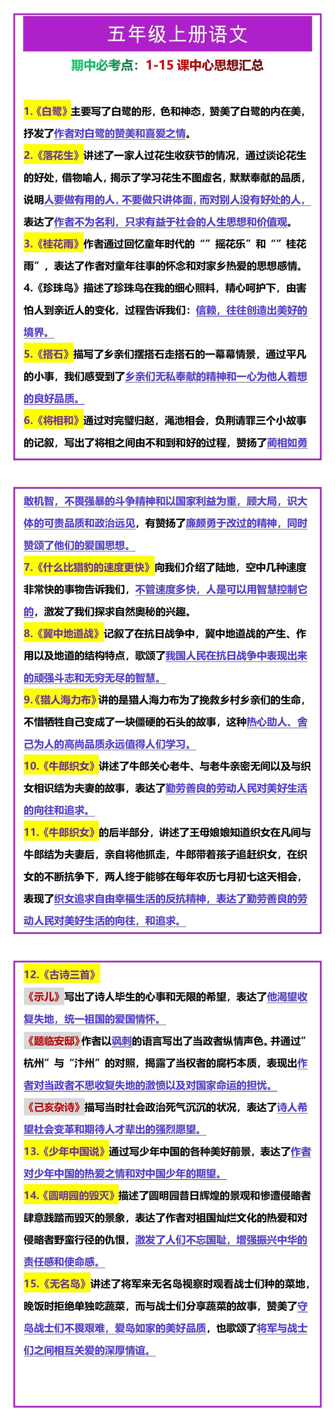 五年级上册语文期中必考点：1-15课中心思想汇总