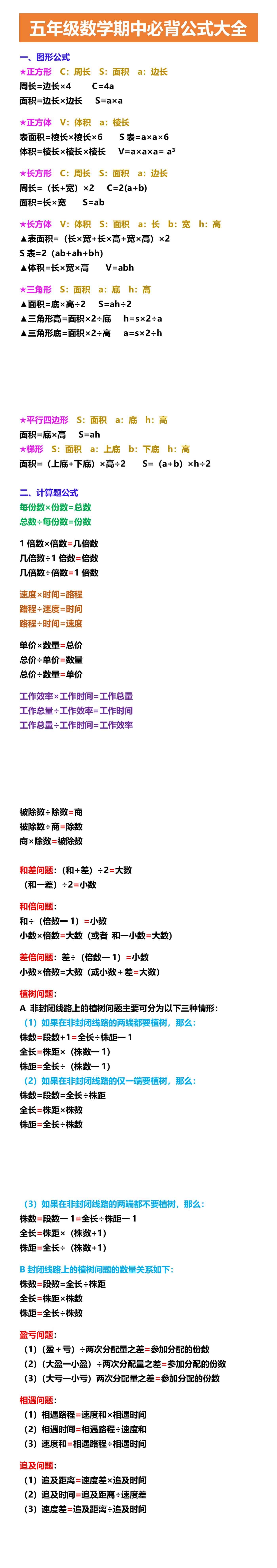 五年级数学期中必背公式大全