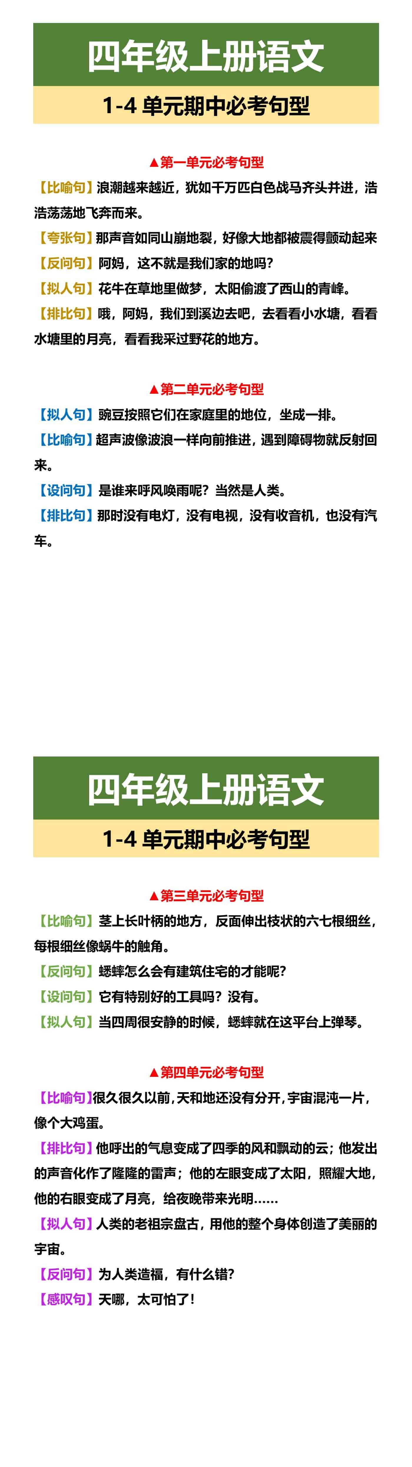 四年级上册语文 1-4单元期中必考句型