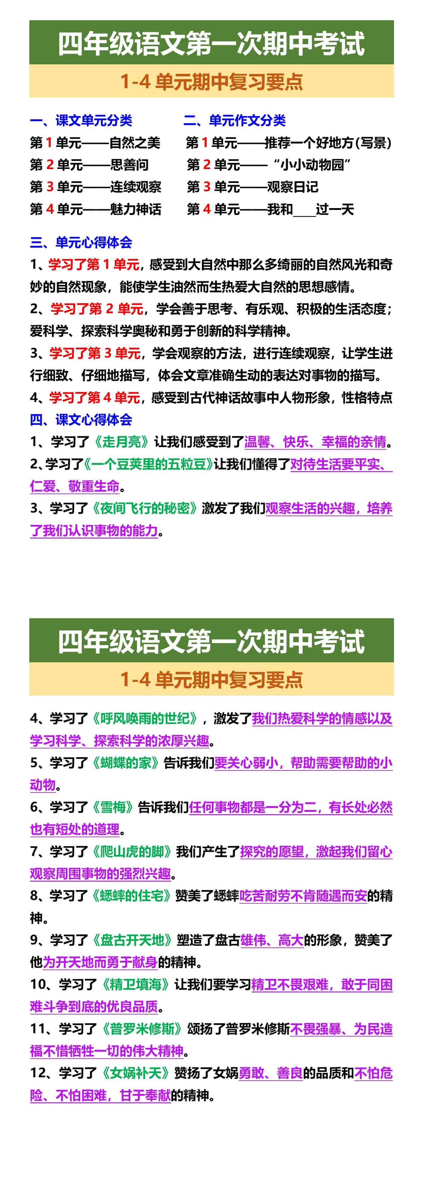 四年级语文第一次期中考试 1-4单元期中复习要点