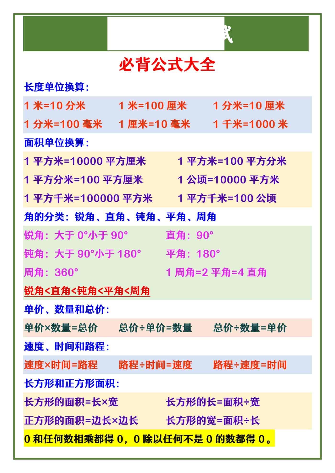 四年级上册数学期中考试 必背公式大全