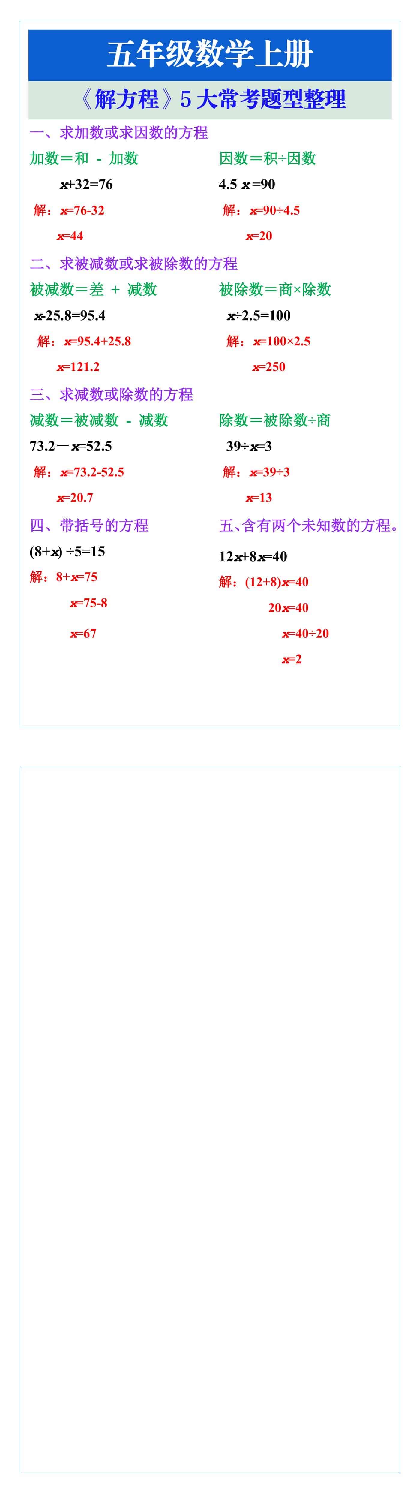 五年级数学上册《解方程》5大常考题型整理