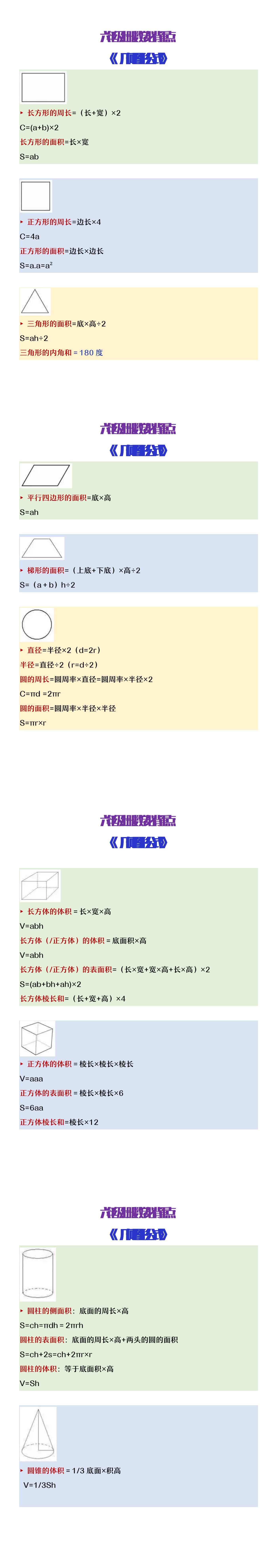 六年级上册数学必背几何图形公式大全