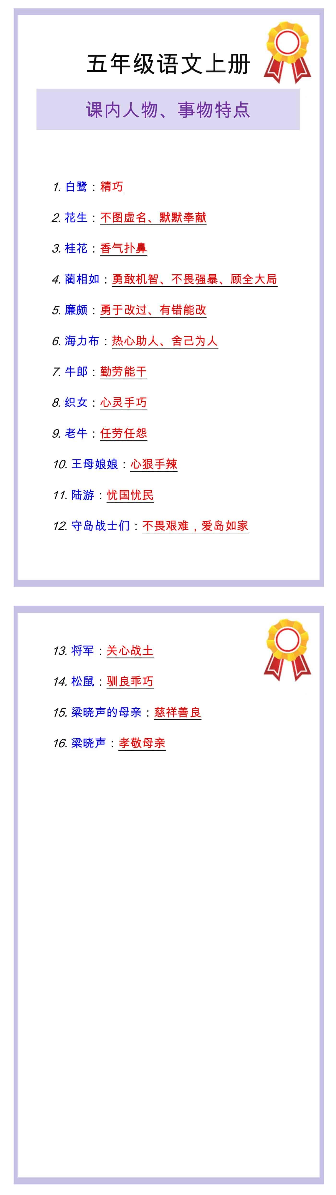 五年级语文上册课内人物、事物特点整理，考试