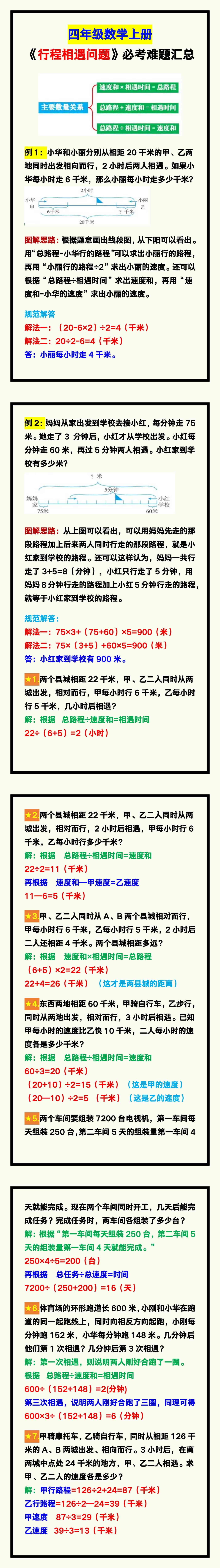 四年级数学上册《行程相遇问题》必考难题汇总