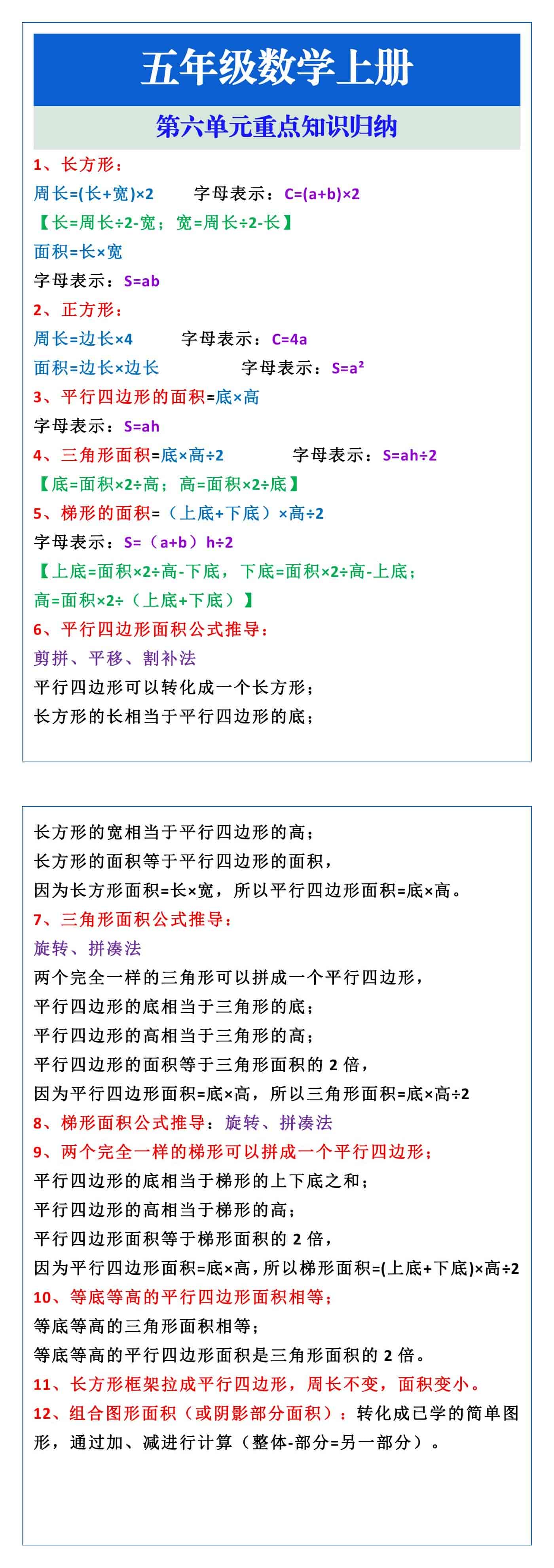 五年级数学上册第六单元重点知识归纳
