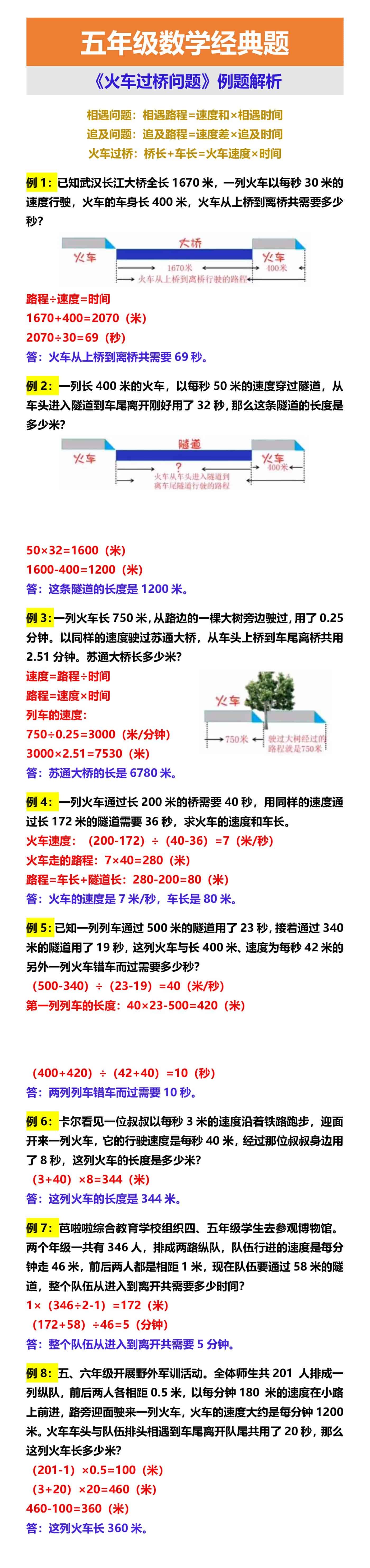 五年级数学经典题 《火车过桥问题》例题解析