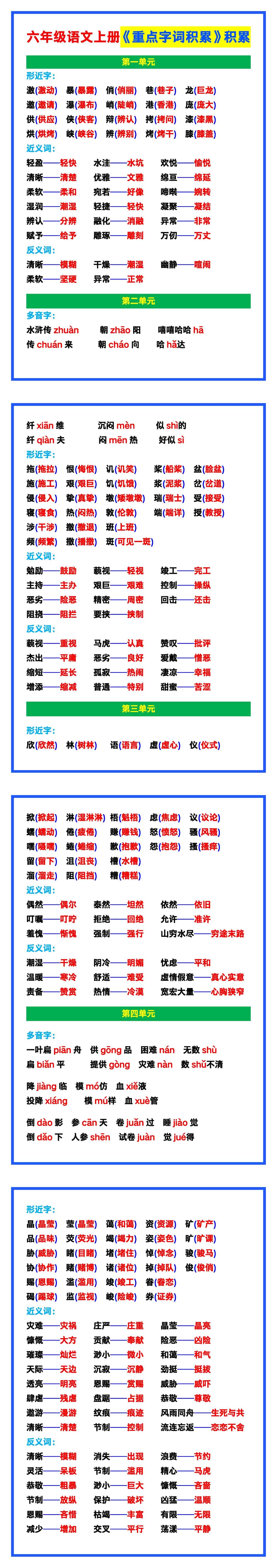 六年级语文上册《重点字词积累》，多读积累！