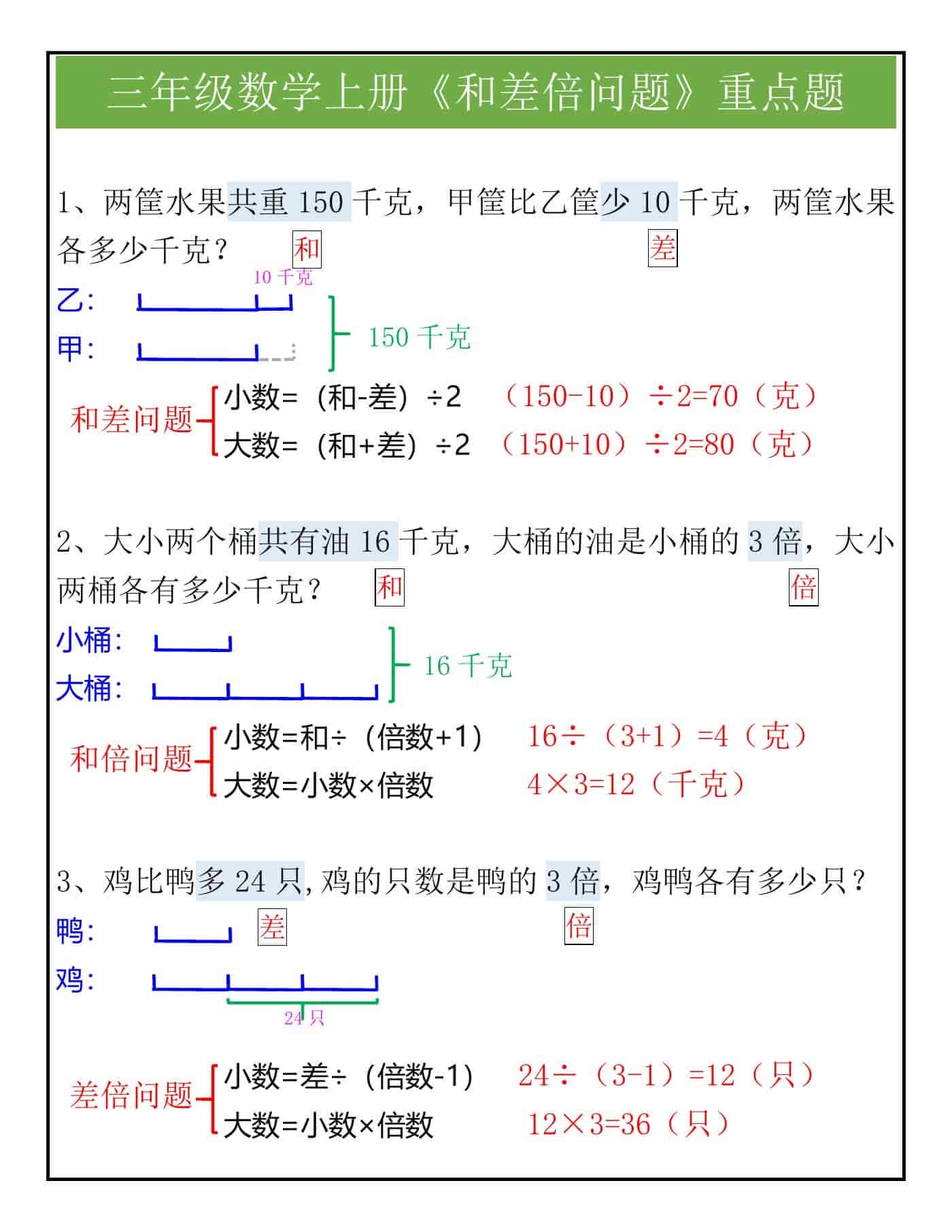 三年级数学上册《和差问题、和倍问题、差倍问