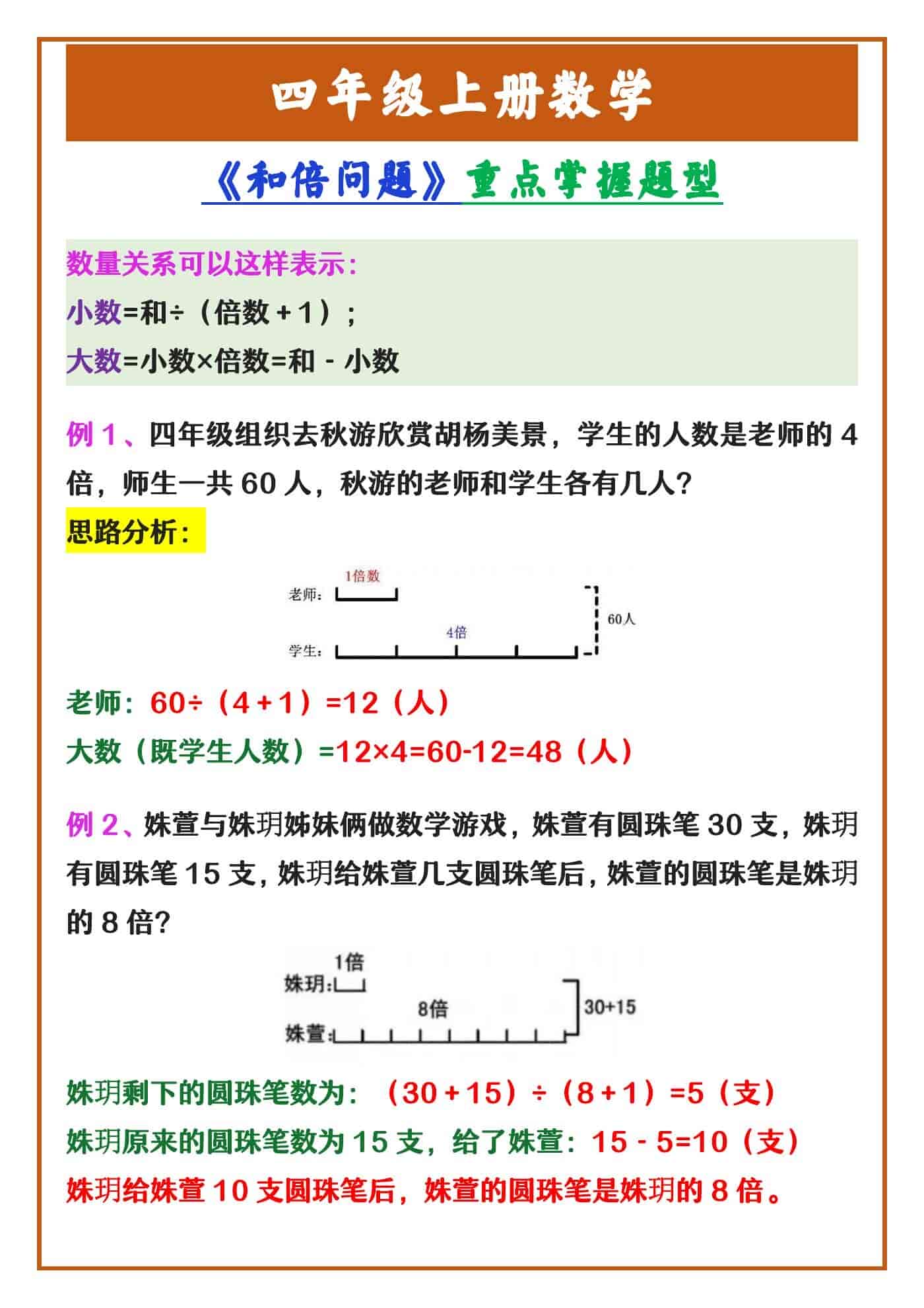 四年级上册数学 《和倍问题》重点掌握题型