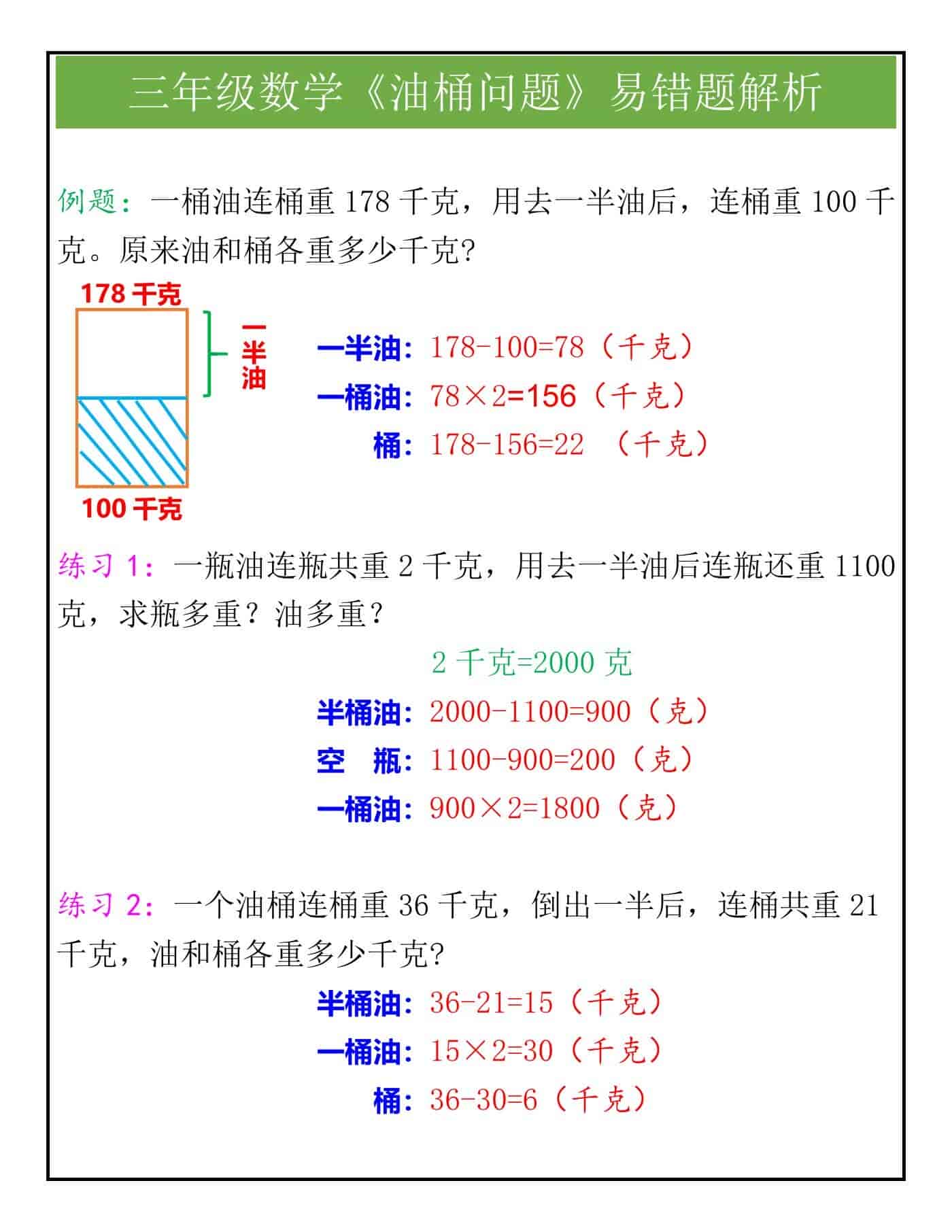 三年级数学《油桶问题》易错题解析