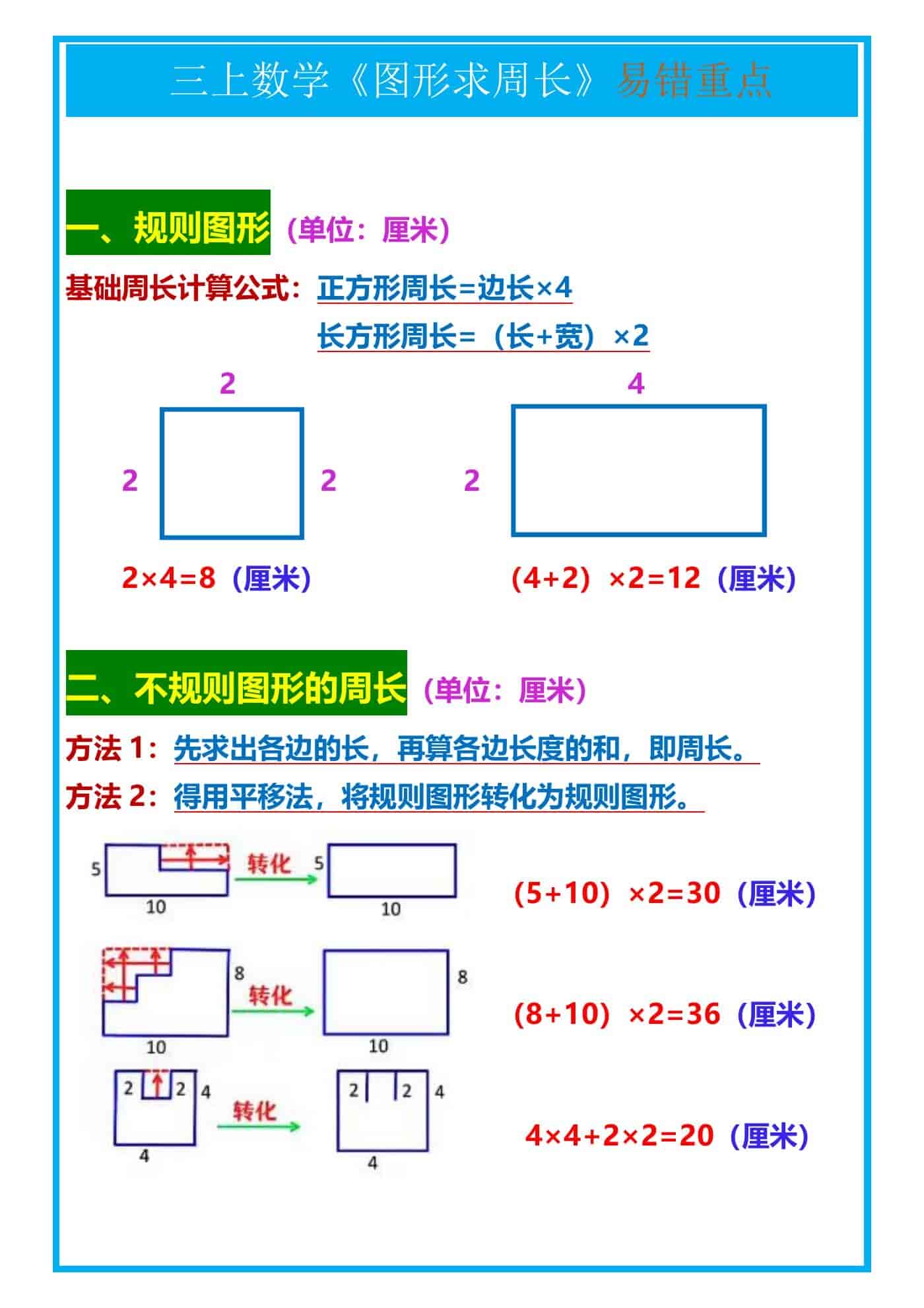 三年级上册数学《图形求周长》易错重点