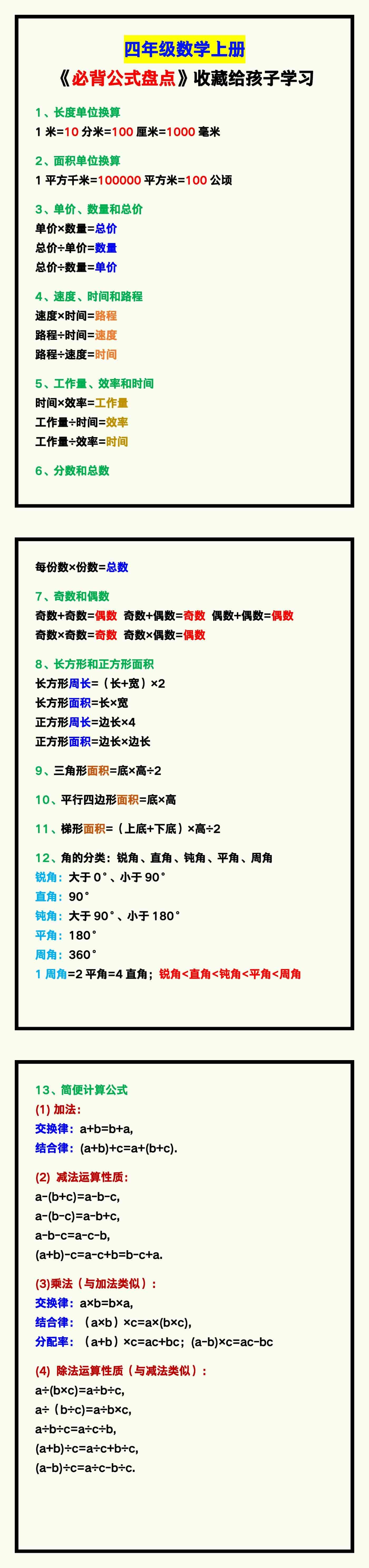 四年级数学上册《必背公式盘点》，收藏给孩子