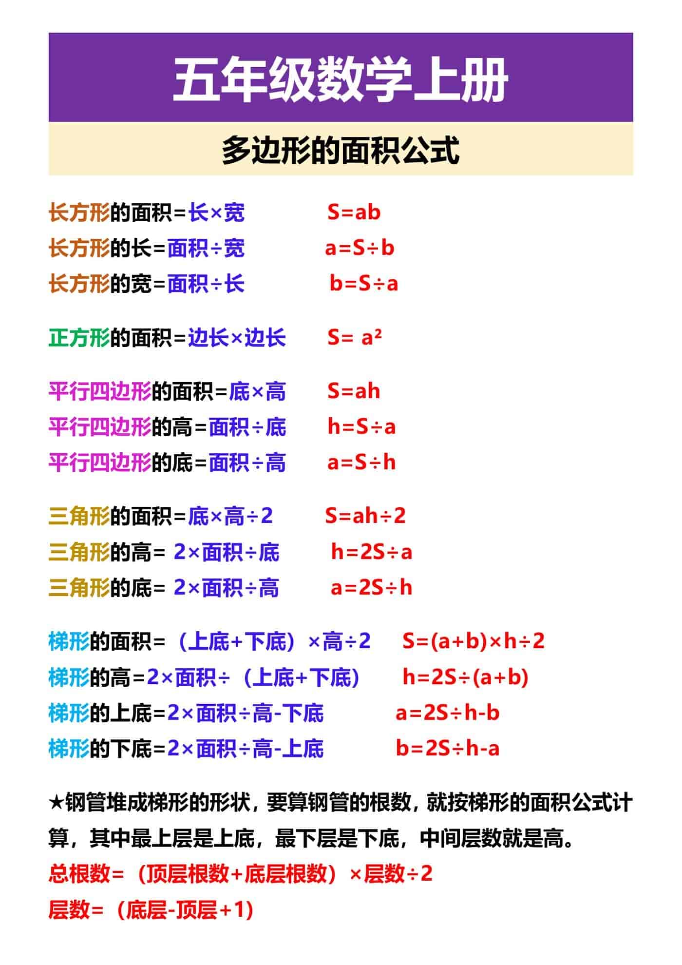 五年级数学上册 多边形的面积公式