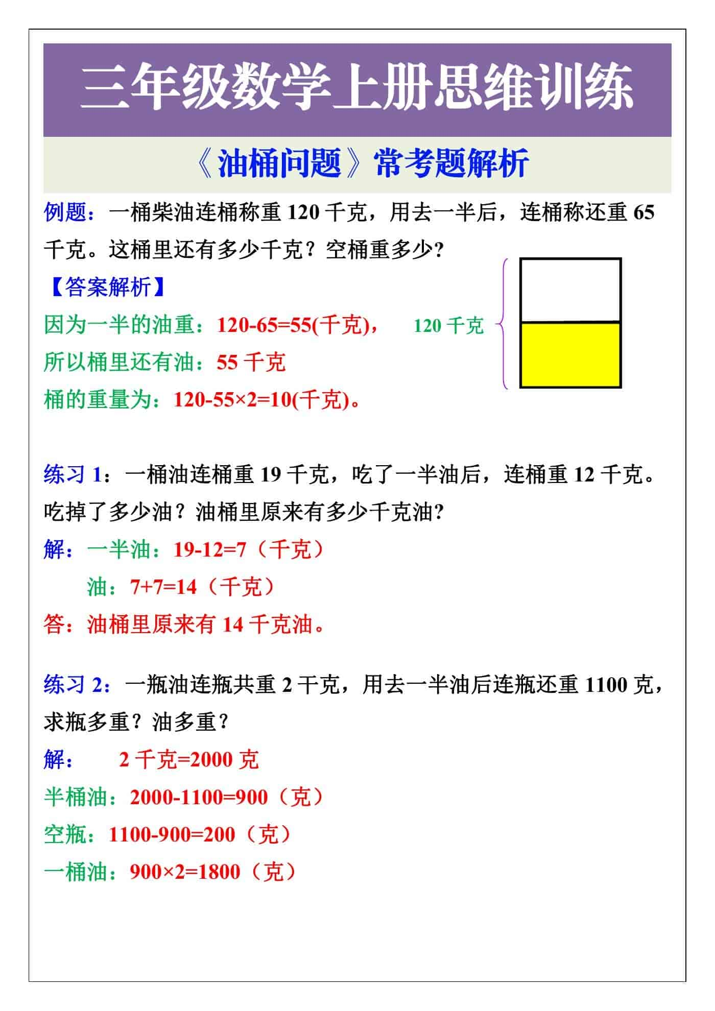 三年级数学思维训练油桶问题常考题解析