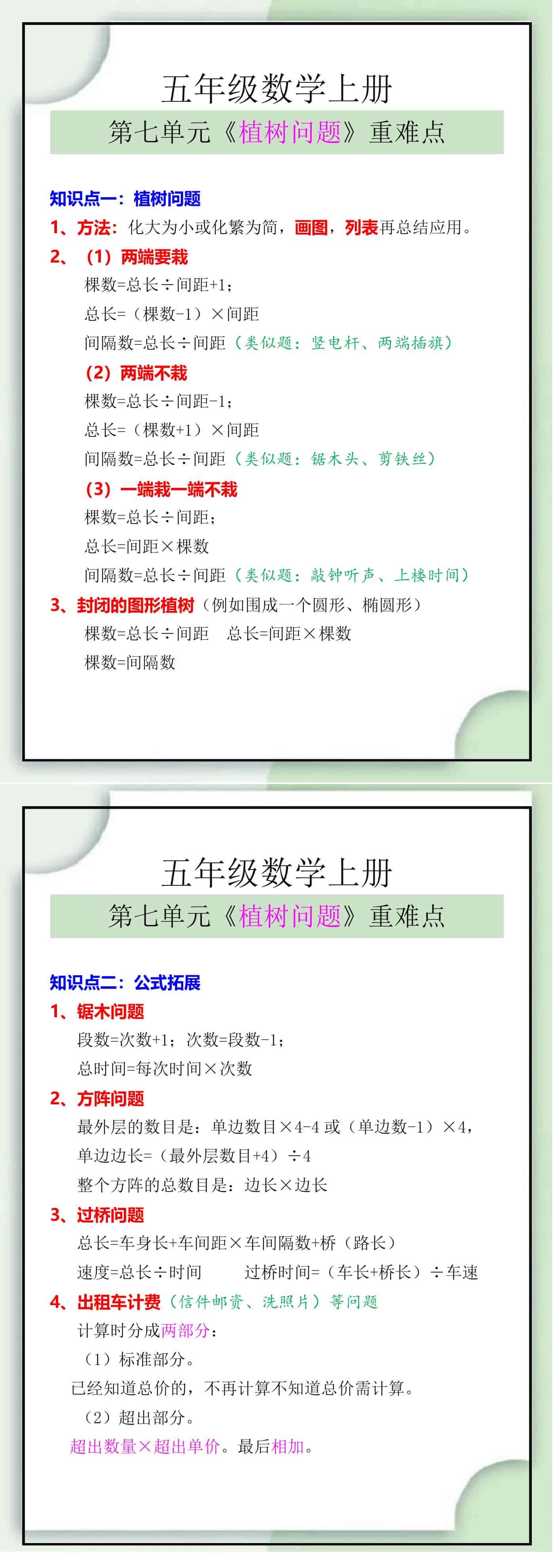 五年级数学上册第七单元《植树问题》重难点