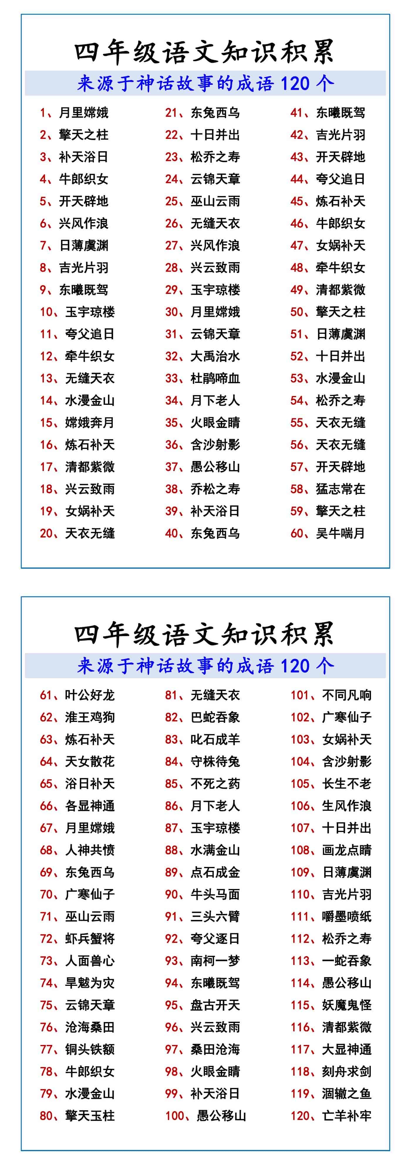 四年级语文知识积累 来源于神话故事的成语120个