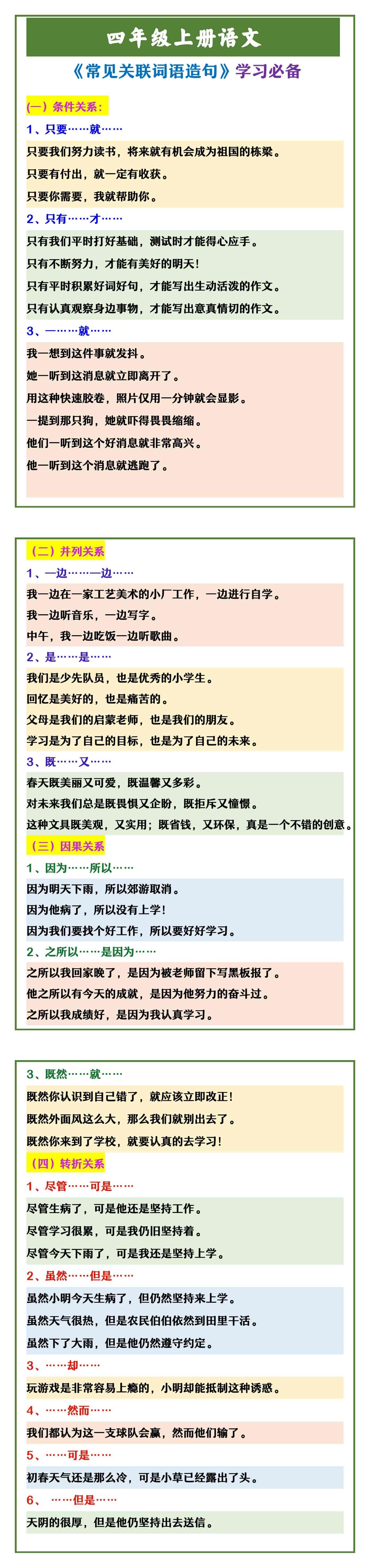 四年级上册语文 《常见关联词语造句》学习必备