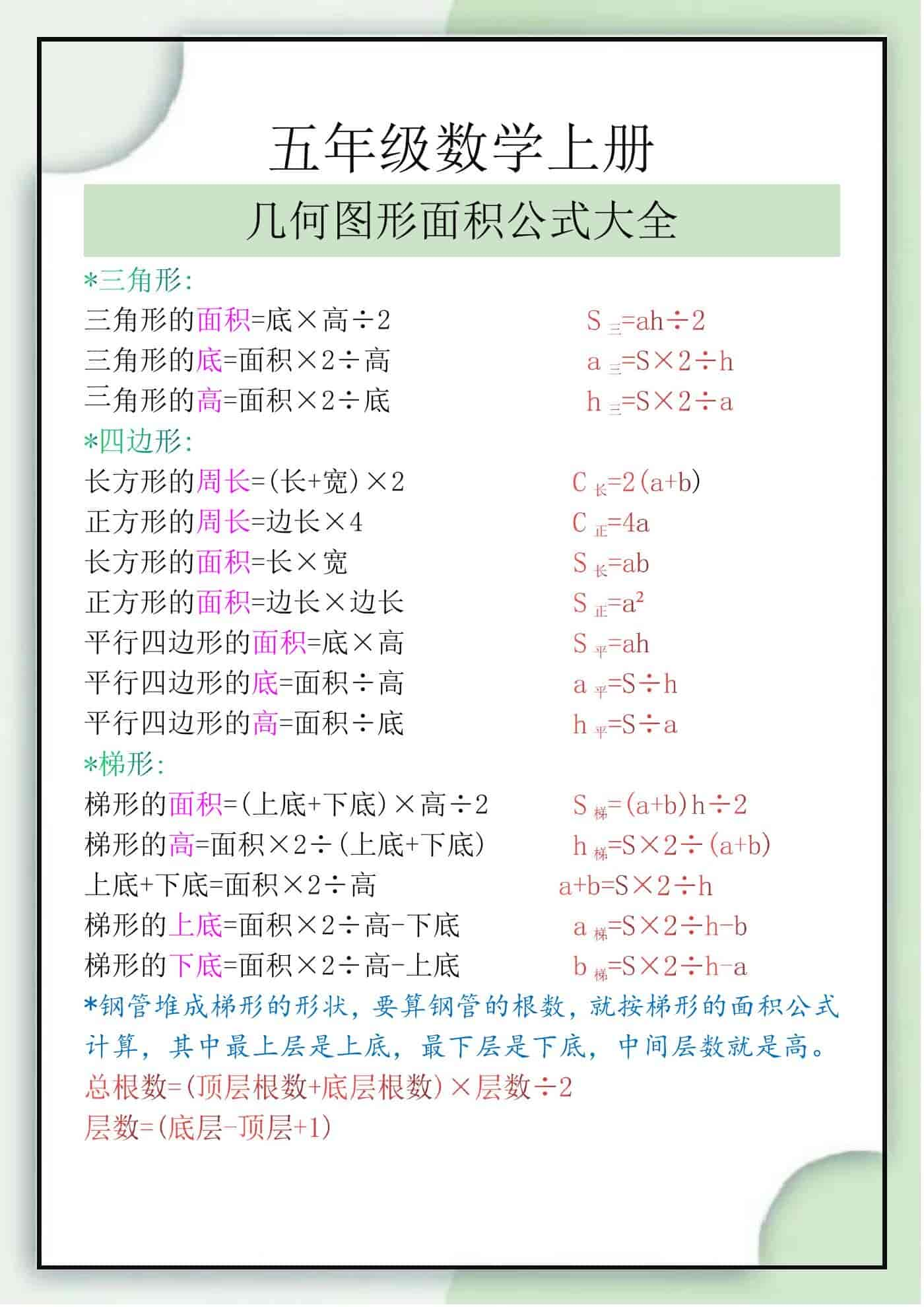 五年级数学上册几何图形面积公式大全