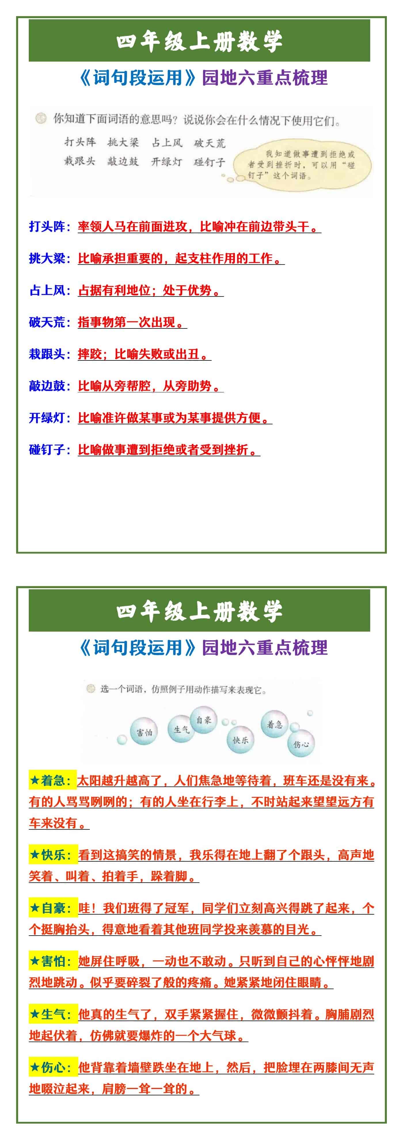 四年级上册数学 《词句段运用》园地六重点梳理