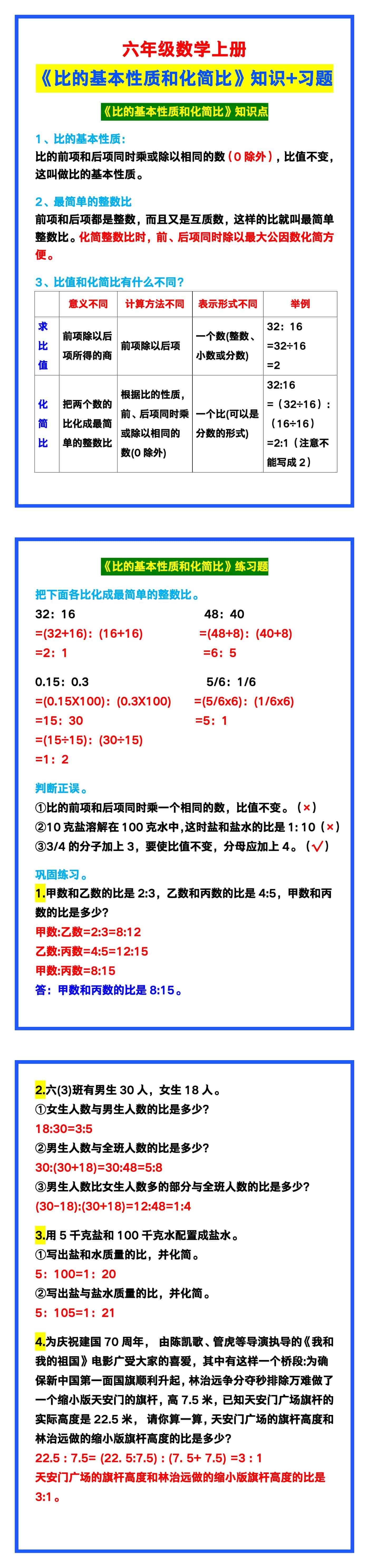 六年级数学上册《比的基本性质和化简比》知识