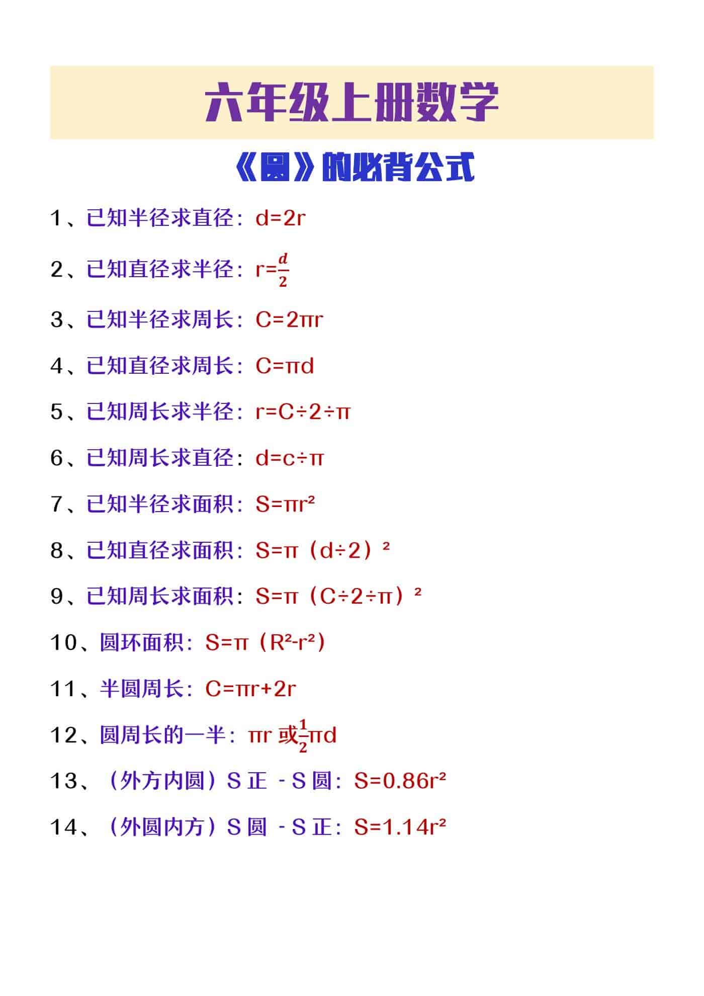六年级上册数学《圆》的必背公式