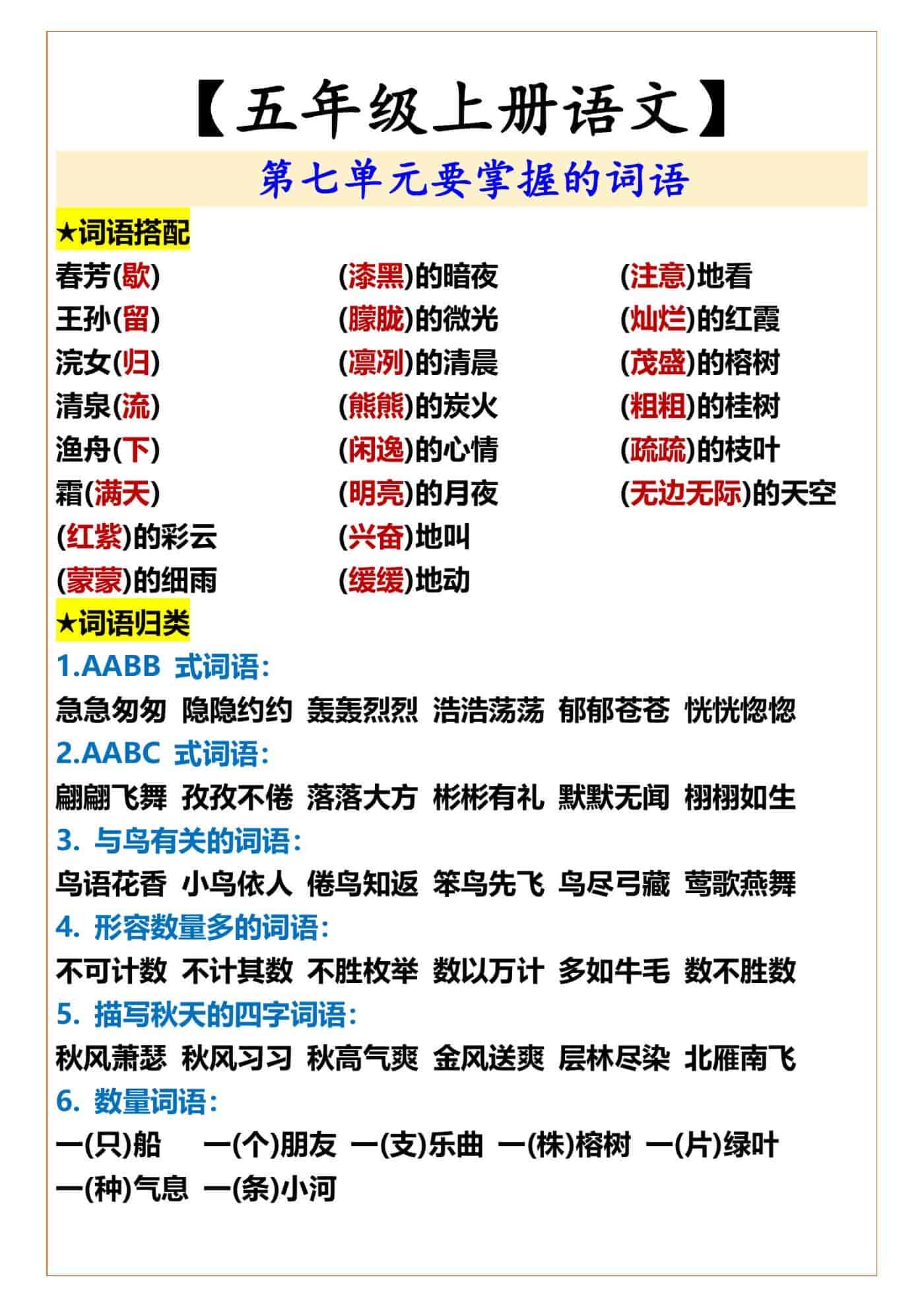 五年级上册语文第七单元要掌握的词语