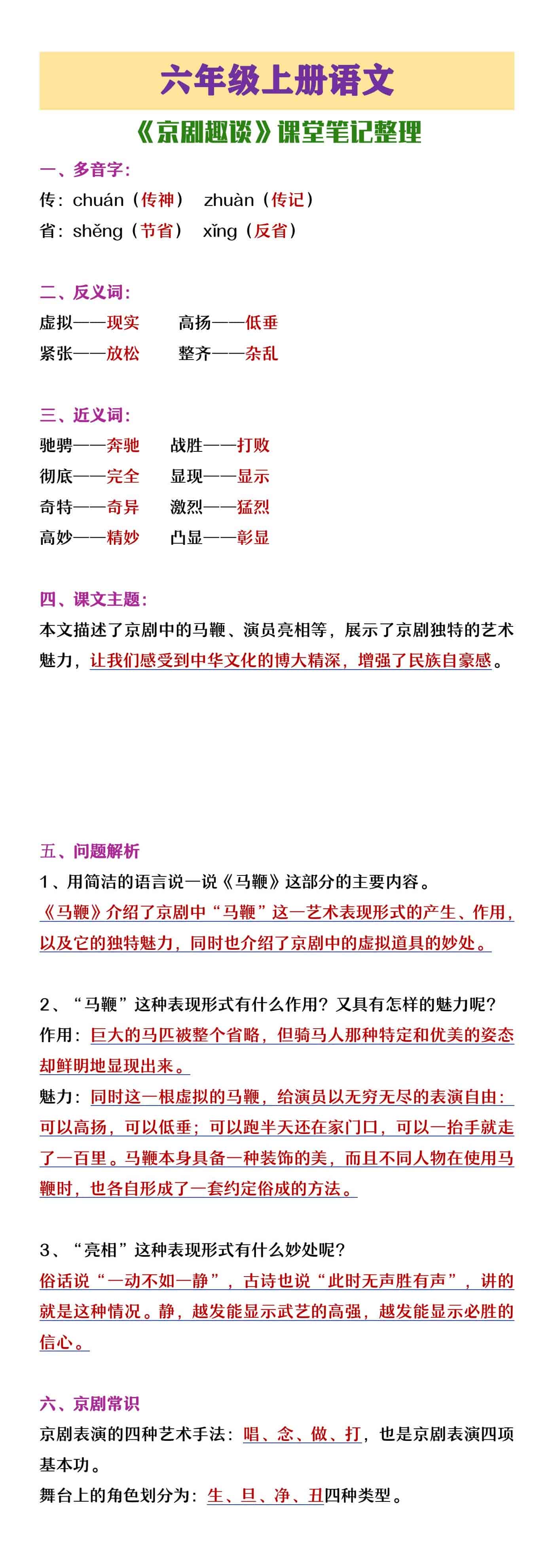 六年级上册语文《京剧趣谈》课堂笔记整理